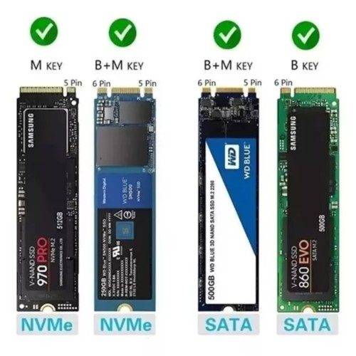 Case Transparente para SSD SATA M.2 NGFF e PCIe NVMe USB 3.1/3.0 10Gbps Exbom - CGHD-M2NX920