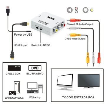 Mini Adaptador Conversor De Hdmi P/ Rca Playstation Projetor